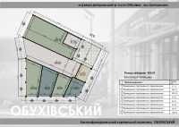 Аренда помещений, пос. Обуховка, ул. Центральная, 37 а