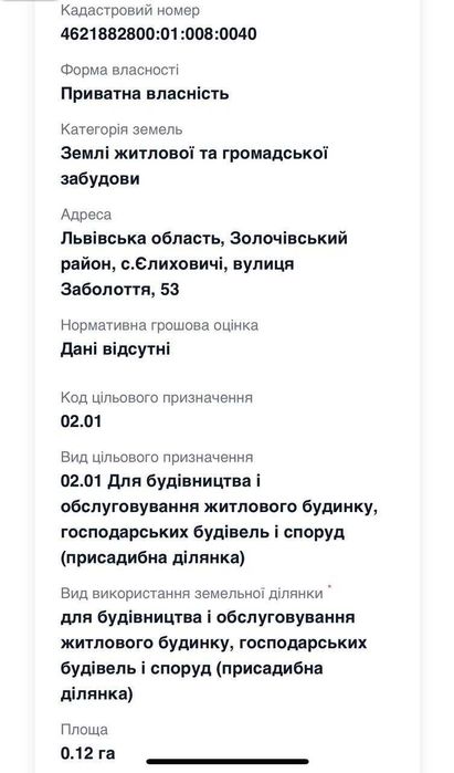 Продаж ділянки 12 соток під забудову с. Єлиховичі вул. Заболоття