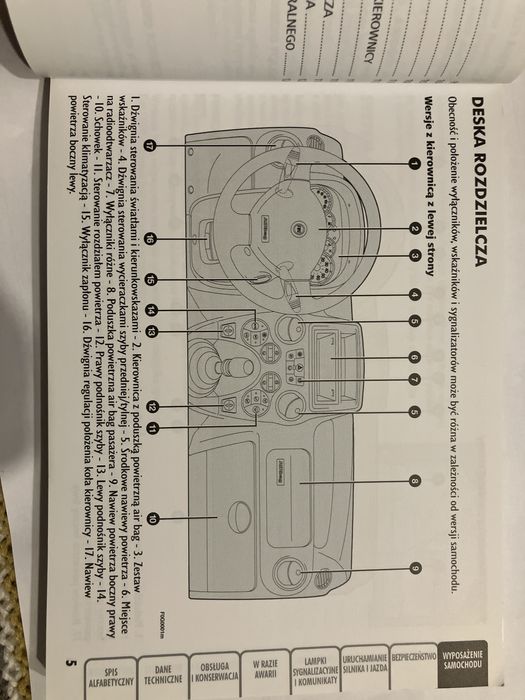 Fiat PANDA 2003 - 2011 polska instrukcja obsługi NOWA