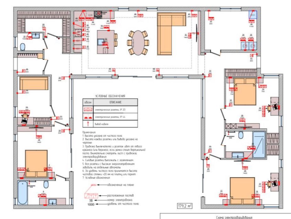 ‼️МЕБЛІ ТА ТЕХНІКА | одноповерховий будинок, якому нема аналогів