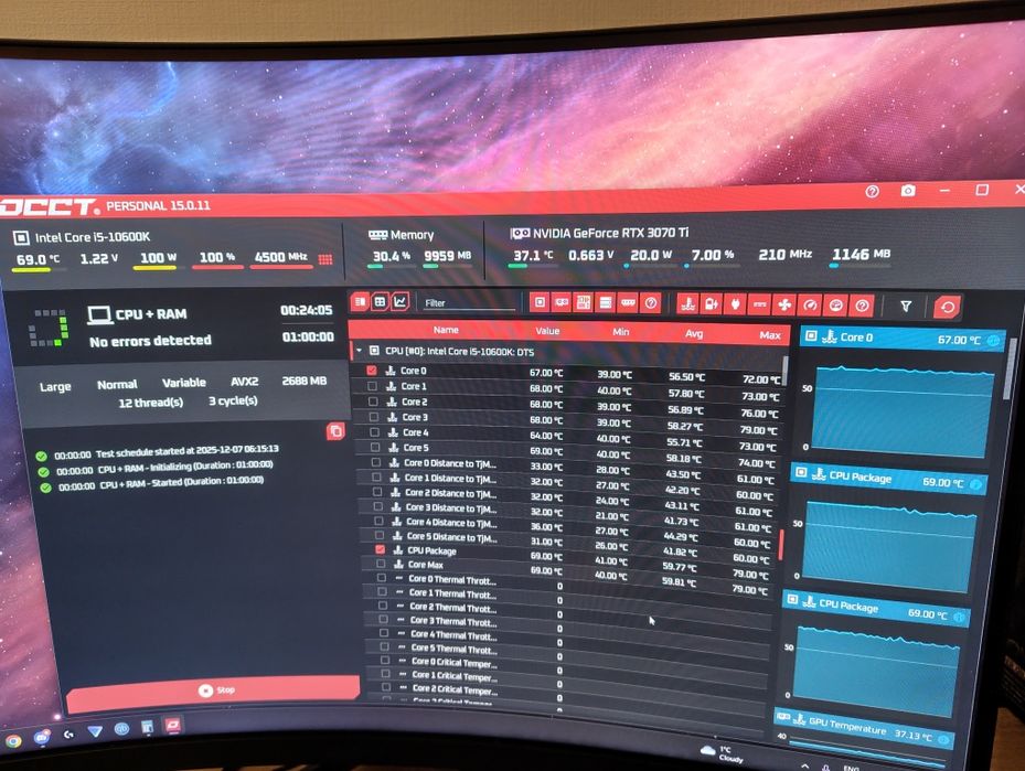 Ігровий ПК i5-10600k, RTX 3070ti, 32GB RAM, Meshify C, без HDD та SSD