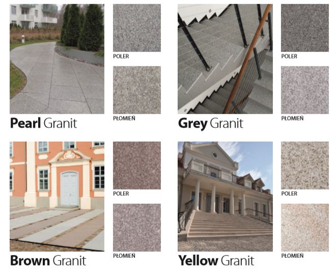 SCHODY GRANITOWE kamienne Płyty Stopnie Stopnice Płytki Granit kamień