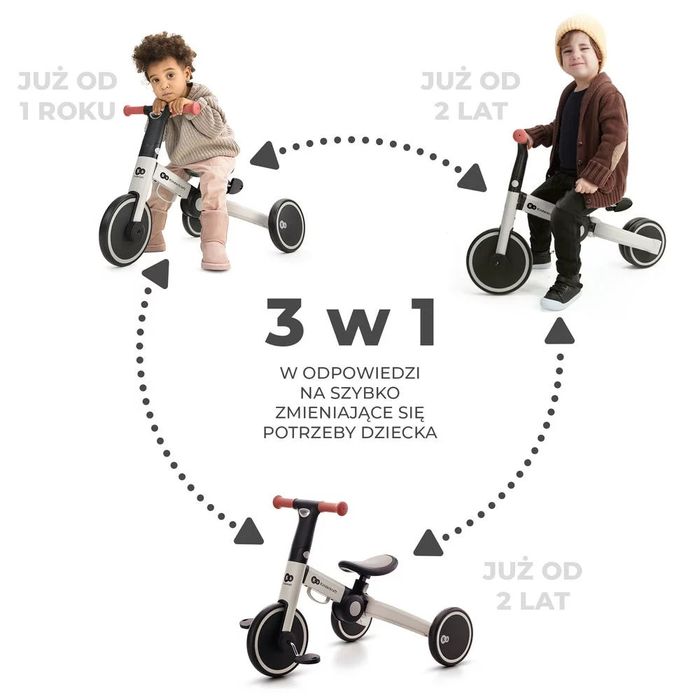 Беговел велосипед 3 в 1 Kinderkraft