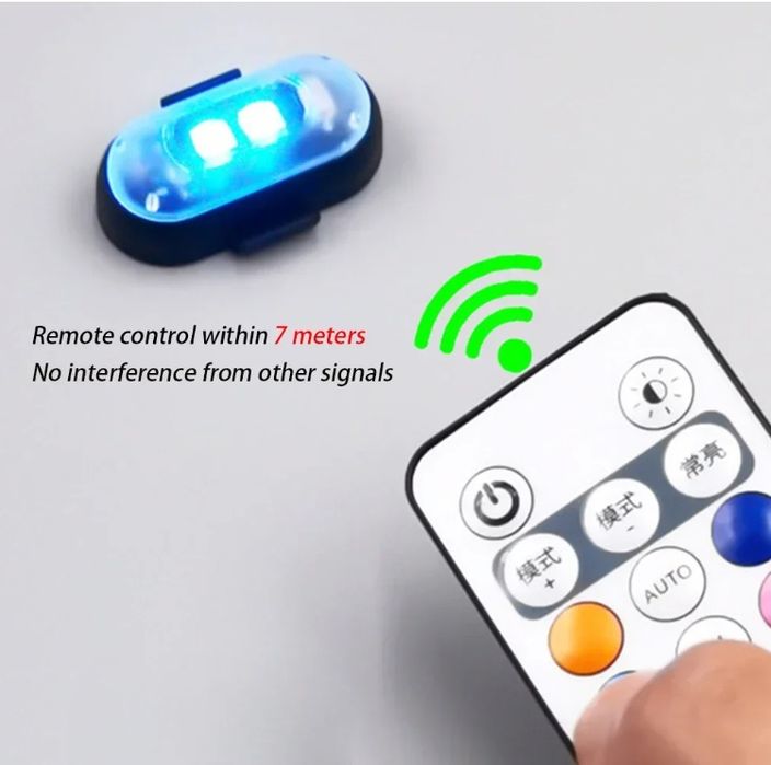 Стробоскопи RGB-ліхтарики