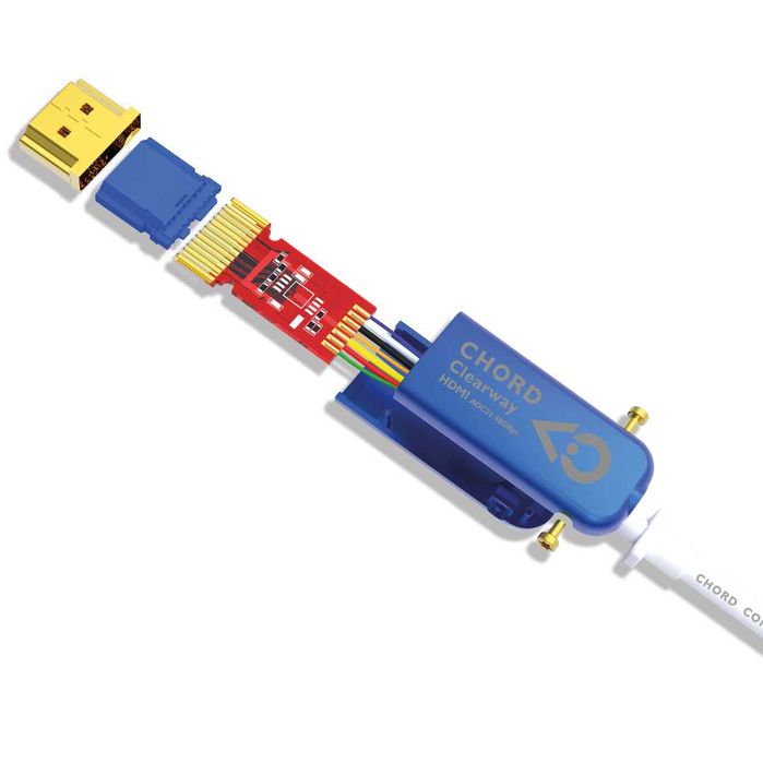 Chord CLEARWAY - Kabel HDMI AOC 2.1 8K- 5m najnowsza wersja !!!