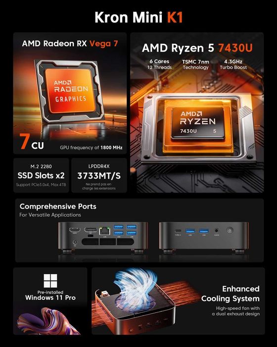 Mini PC Ryzen5 7430U | RAM: 32Gb | ROM 512Gb