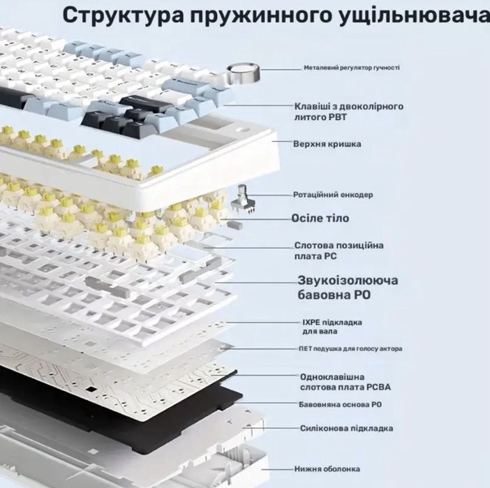 Акція!!! aula f75