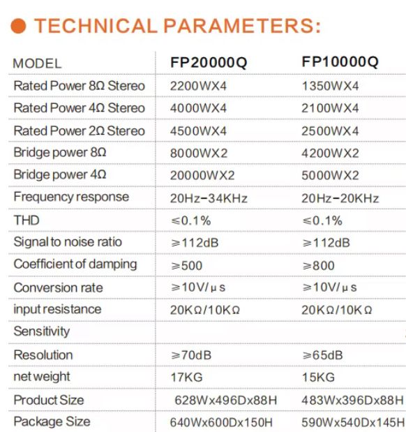 Amplificador FP10000Q novo