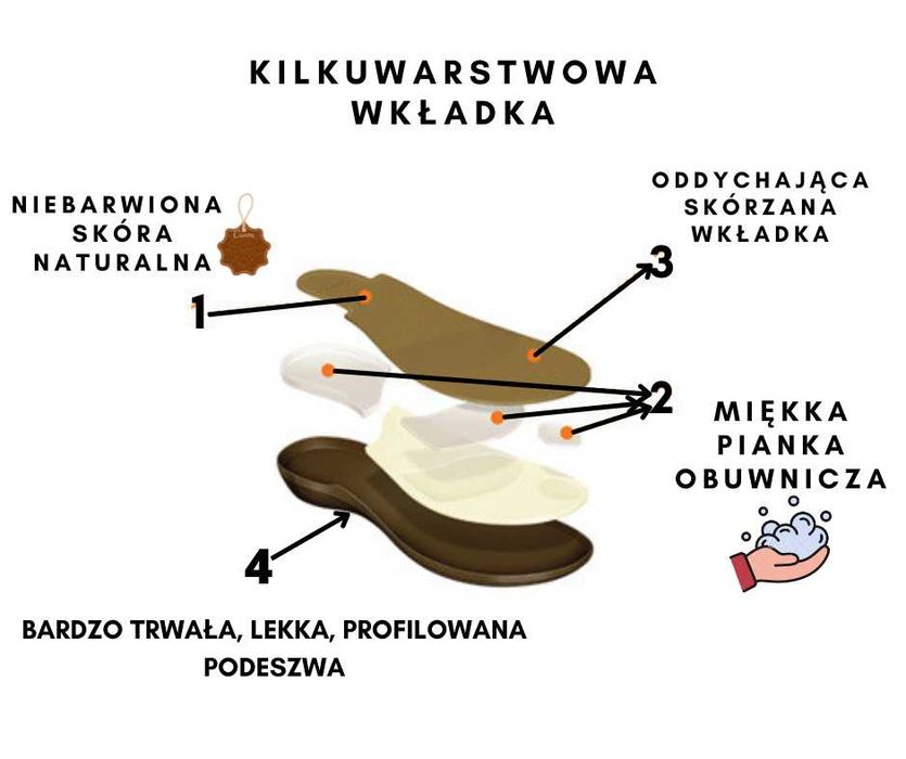 Klapki kapcie skórzane damskie JAKOŚĆ PREMIUM 37
