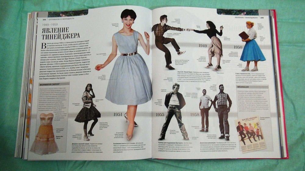 DK Мода. Полная энциклопедия одежды и стилей + видеообзор!