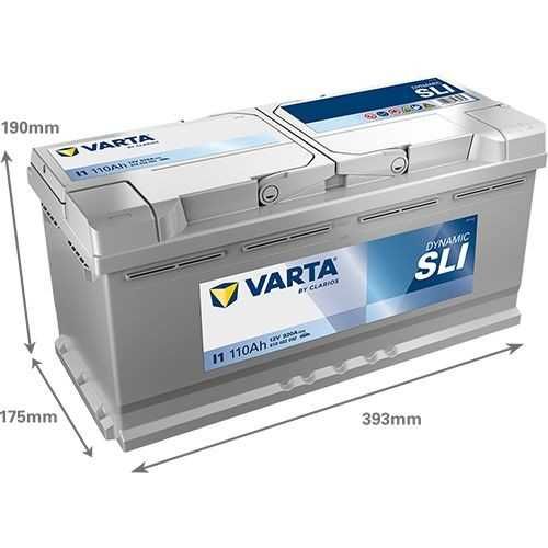 Nowy Akumulator VARTA DYNAMIC SLI  110AH 920A 12V Najtaniej Wrocław