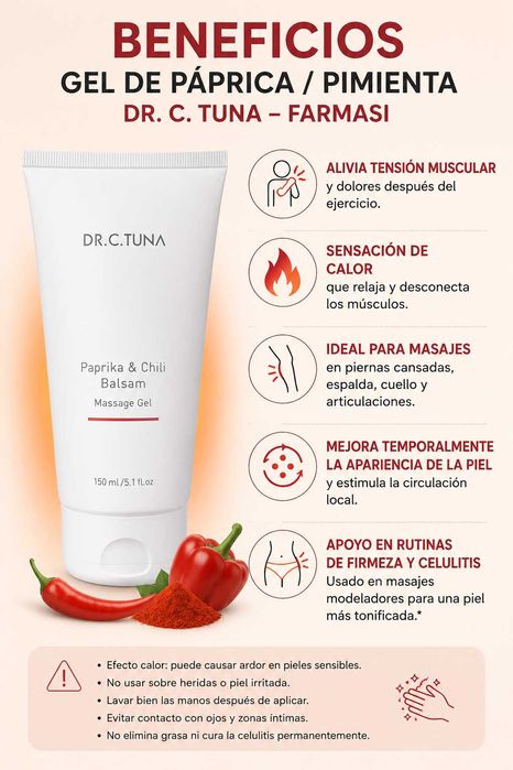 Nutríción. Proteina Farmasi