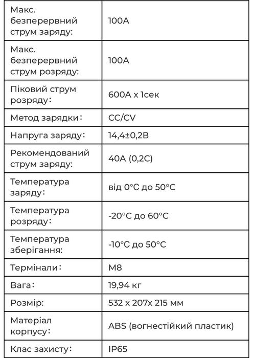 Через велику кількість запитів і неможливість оперативно опрац