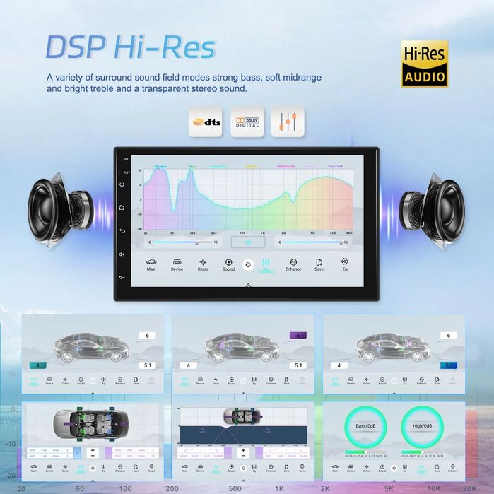 Rádio Android Auto 2Din 3/32GB 8-core GPS WiFi RDS Touch novo