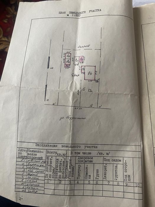 Продається будинок у центрі села