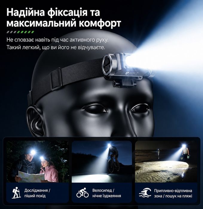 Фонарик  налобный Philips SFL 3351RH. Магнитное крепление.