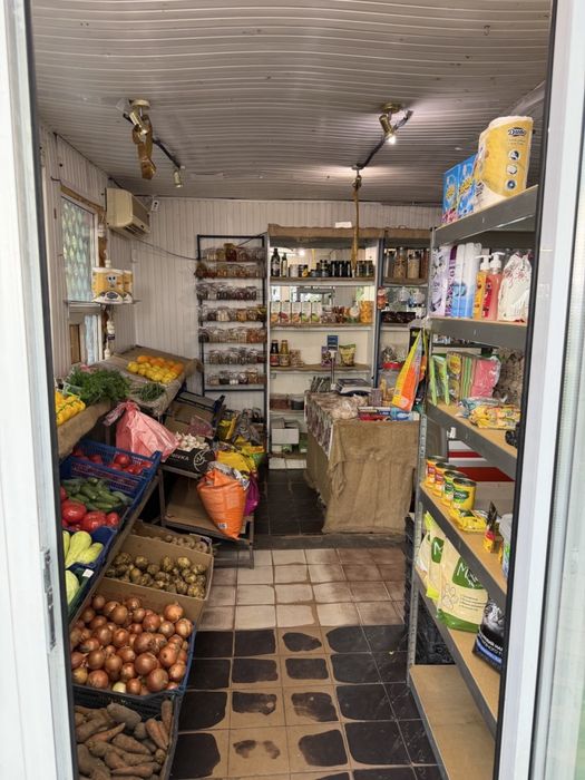Продажа готового бизнеса