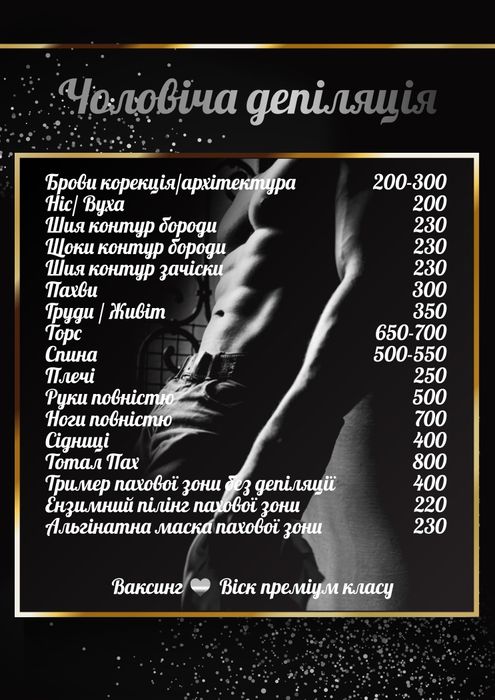 Чоловіча депіляція, видалення волосся для чоловіків на тілі та обличчі