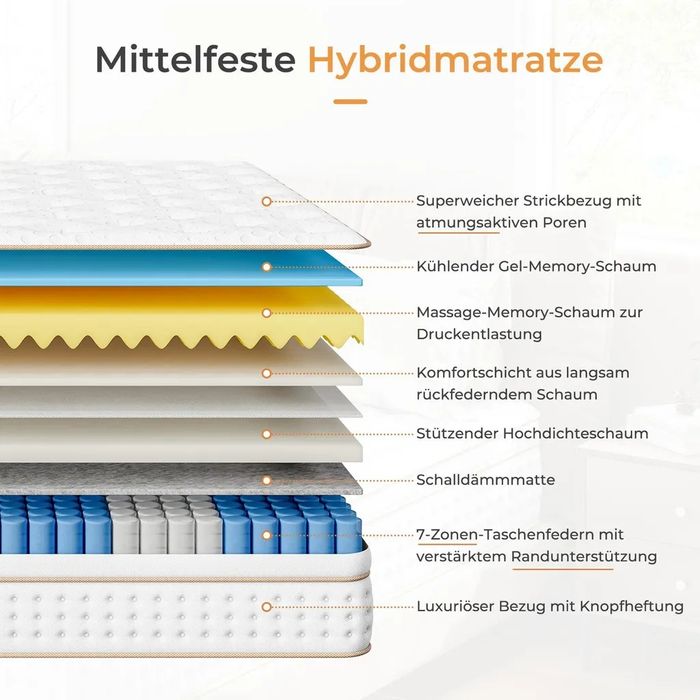 Materac kieszeniowy Vesgantti 7-strefowy ortopedyczny  sprężynowy