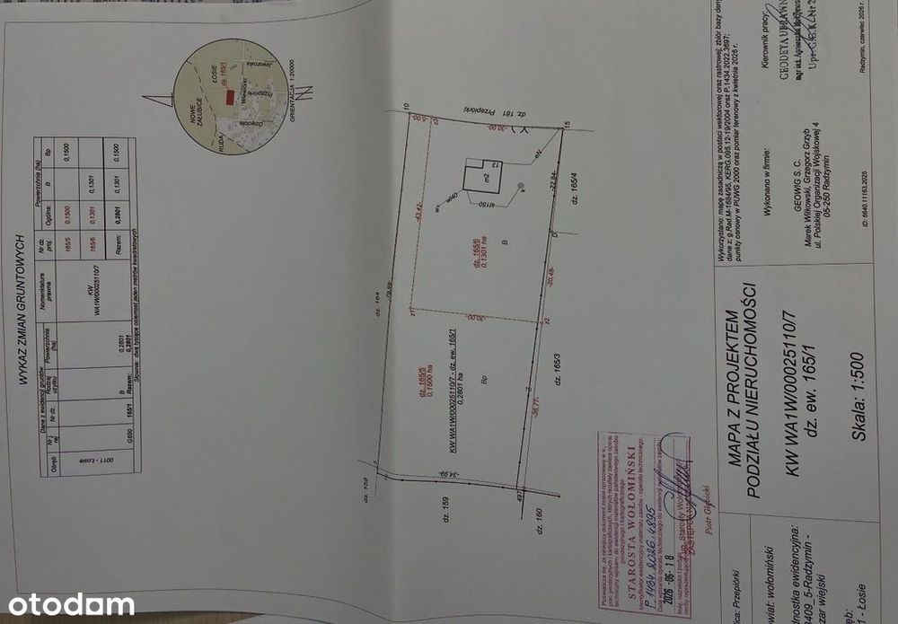 1500 m² pod Twój dom