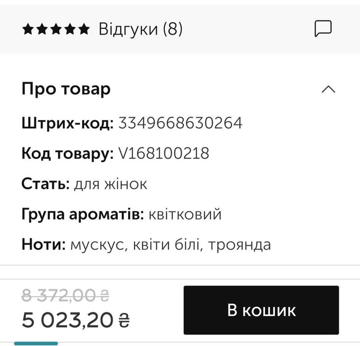 Женская парфюмированная вода Рабан Миллион