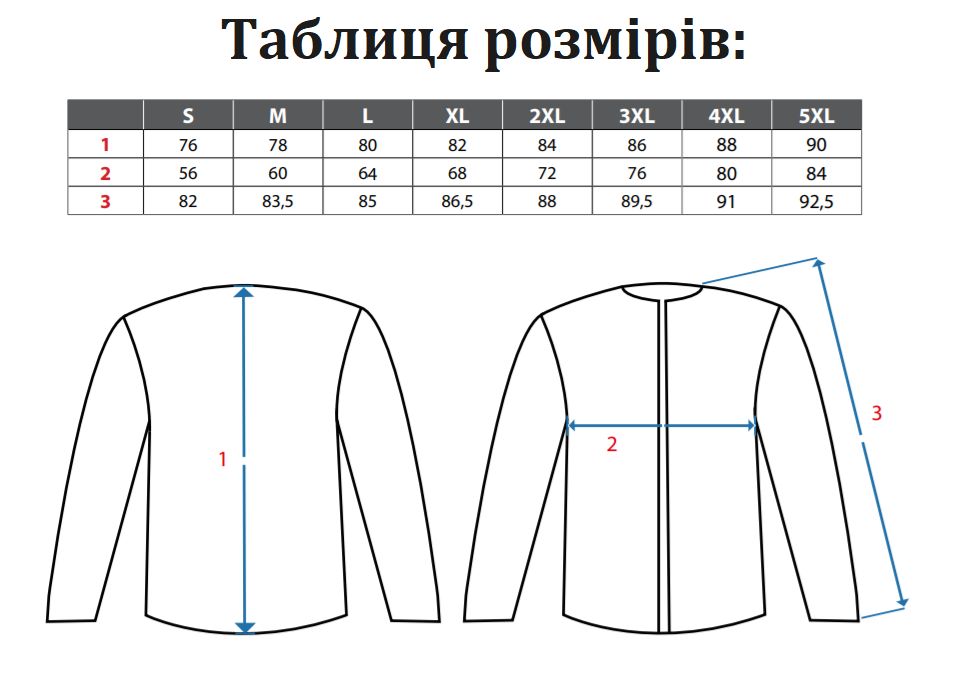 Спецодяг зимовий Спецодежда зимняя Робочий спецодяг Куртка робоча
