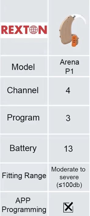 Слуховий аппарат Rexton Arena P1