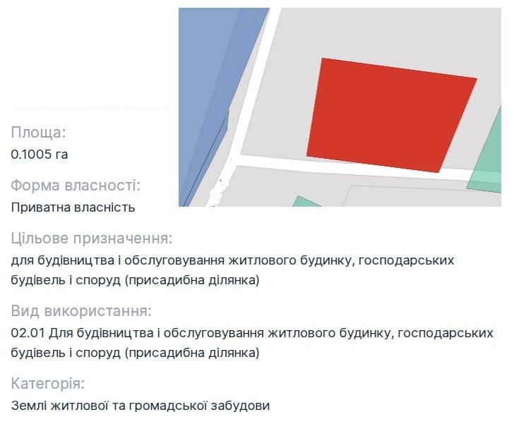 Продаж ділянки 10 соток — м. Обухів, р-н Польок