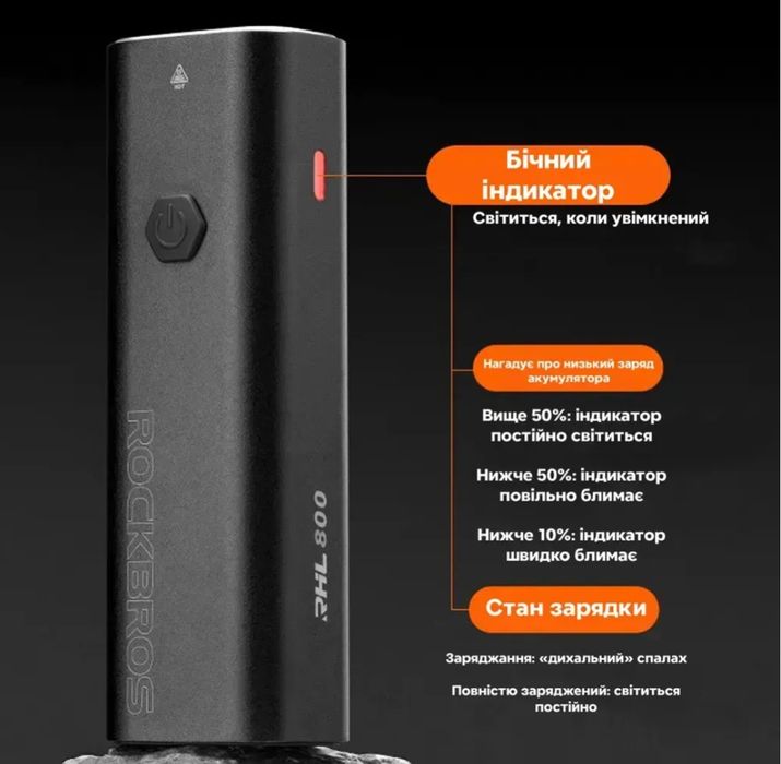 Нові велосипедні ліхтарі Rockbros RHL 400 Lm