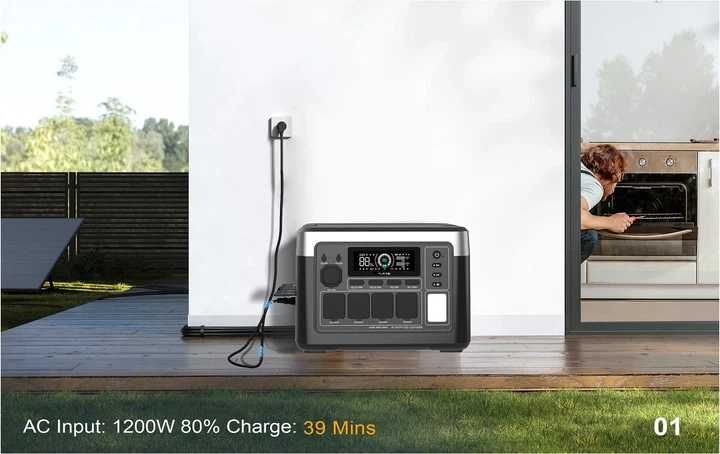 Зарядна станція Oukitel P1000E Plus 1800 Вт 1024 Вт.год