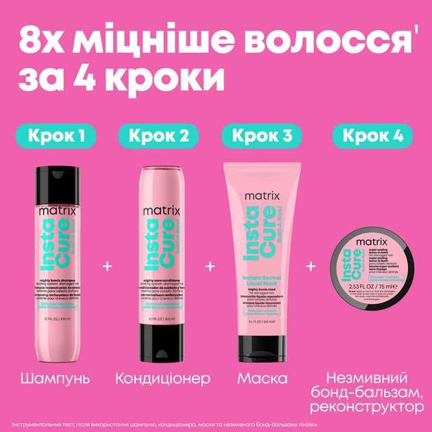 Серія Matrix Build-A-Bond для зміцнення дуже пошкодженного волосся
