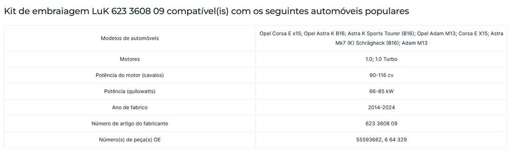 LUK Kit de embraiagem Opel NOVO