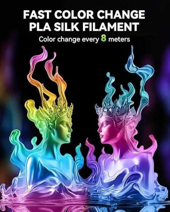 Пластик, філамент SUNLU Silk PLA райдужна