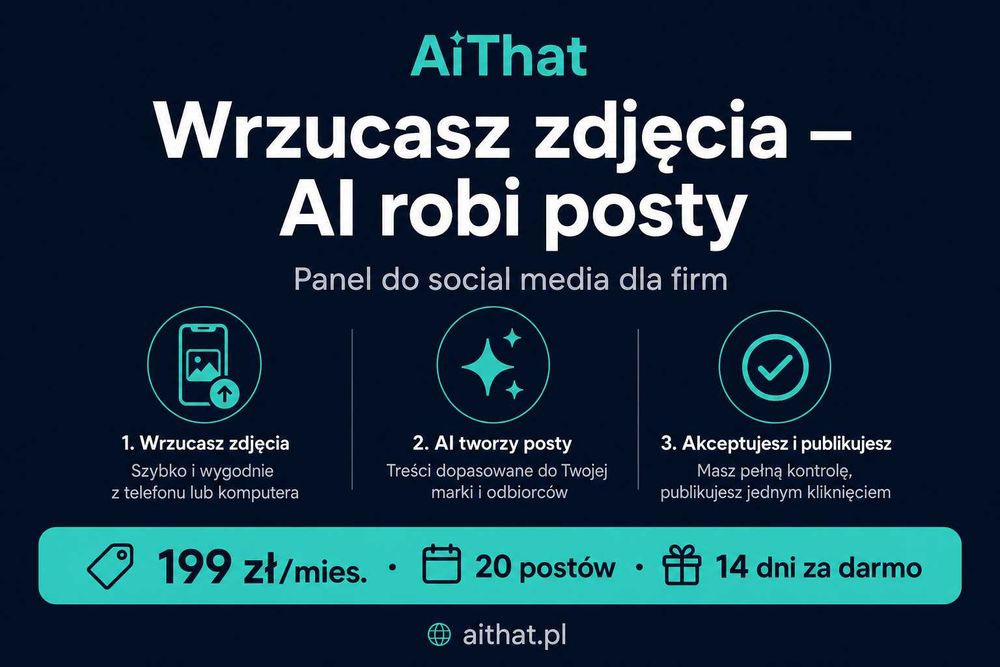Social media, Facebook - 14 dni za darmo — 20 postów, rolek /mies. za 199 zł. AiThat.pl