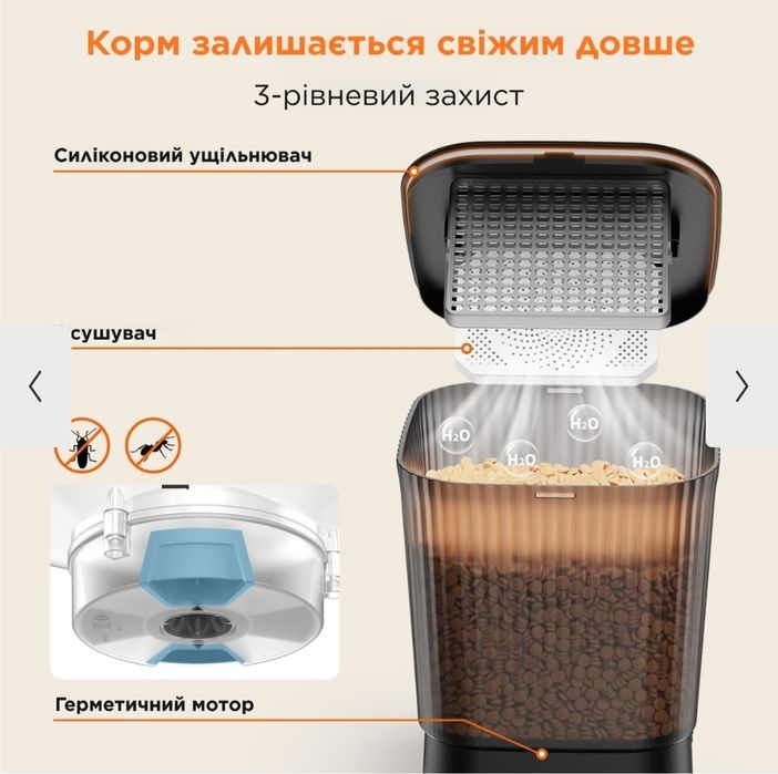 Автоматична годівниця HoneyGuardian S25D Wi-Fi (2 миски)+фильтры