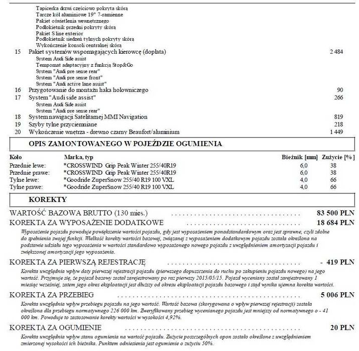 Audatex, Eurotax, DAT kalkulacja naprawy, wycena kosztorys rzeczoznawca.