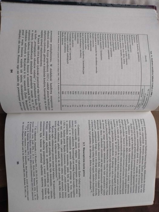 Najnowsze dzieje Żydów w Polsce w zarysie (do 1950 roku)