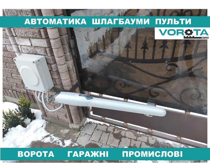 Автоматика на ворота.