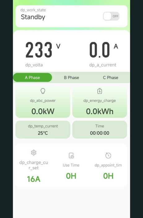 Ładowarka samochodowa 3.5kw type 2 1 faz