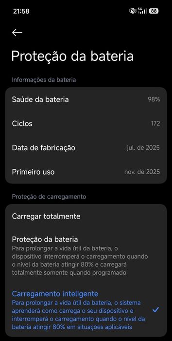 Xiaomi 15T Pro 1TB TROCO