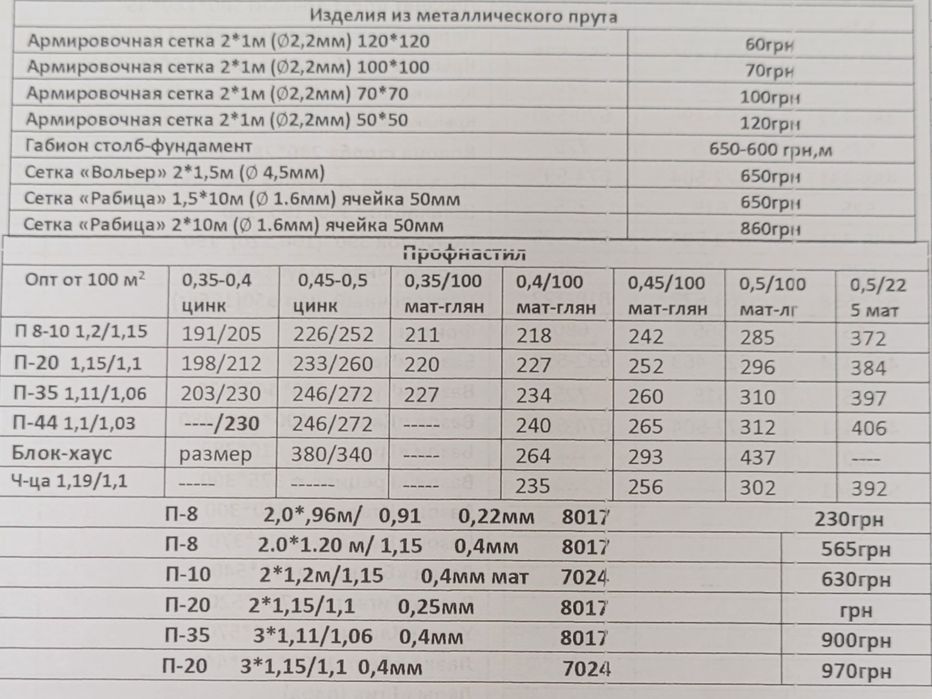 Профнастил . Металлочерепица