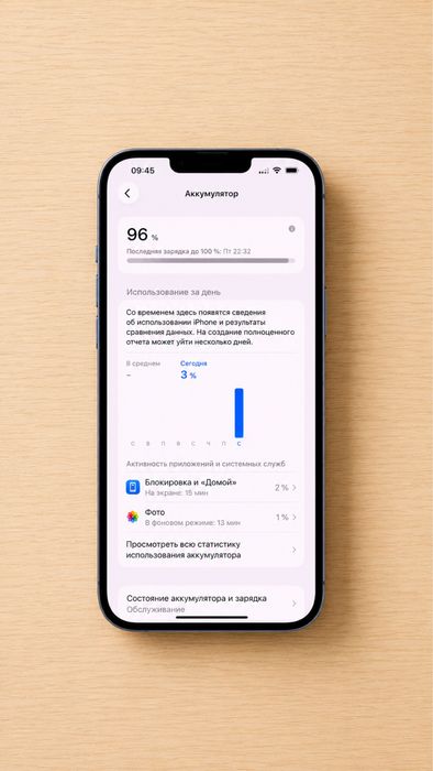 IPhone 13 pro max, 128gb