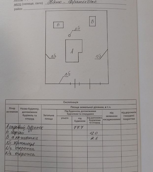 Продається будинок з зем. ділянкою 5.4 сотих. Дем'янів лаз.