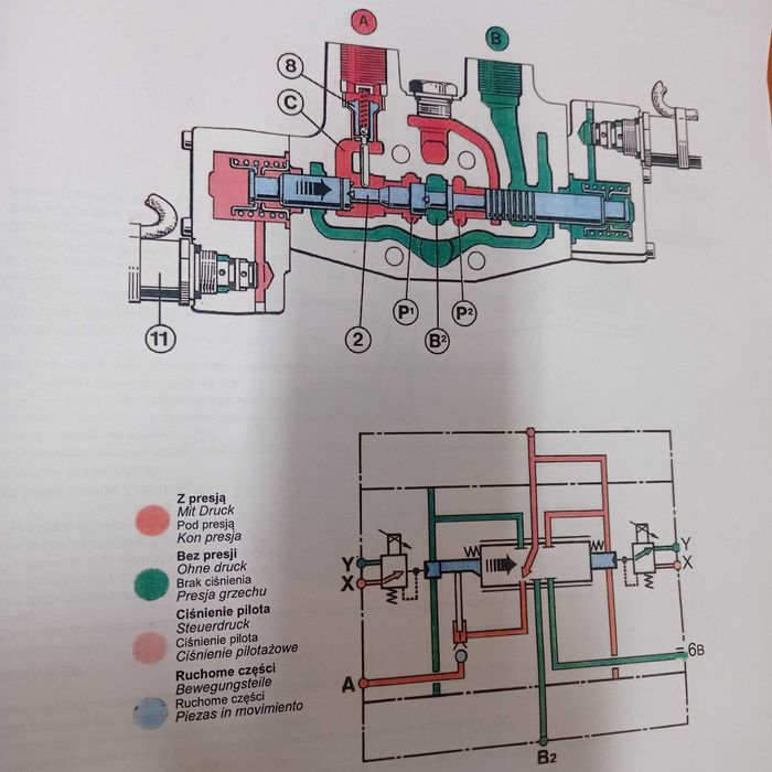 Instrukcja Serwisowa Napraw RENAULT 110.54 106.14 Inne EHR A3 POLSKA