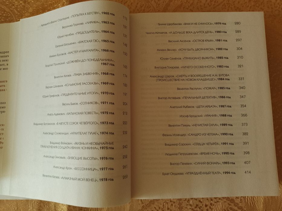 Продаються книги