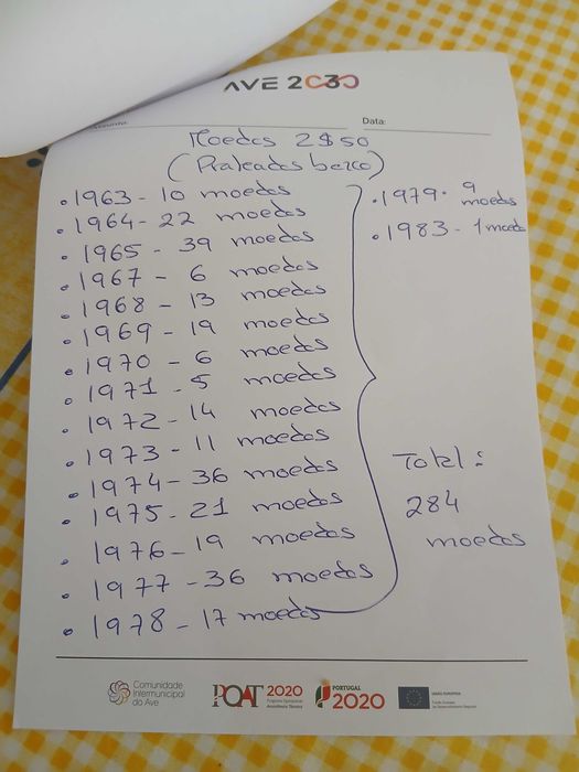 Varias moedas de coleção.