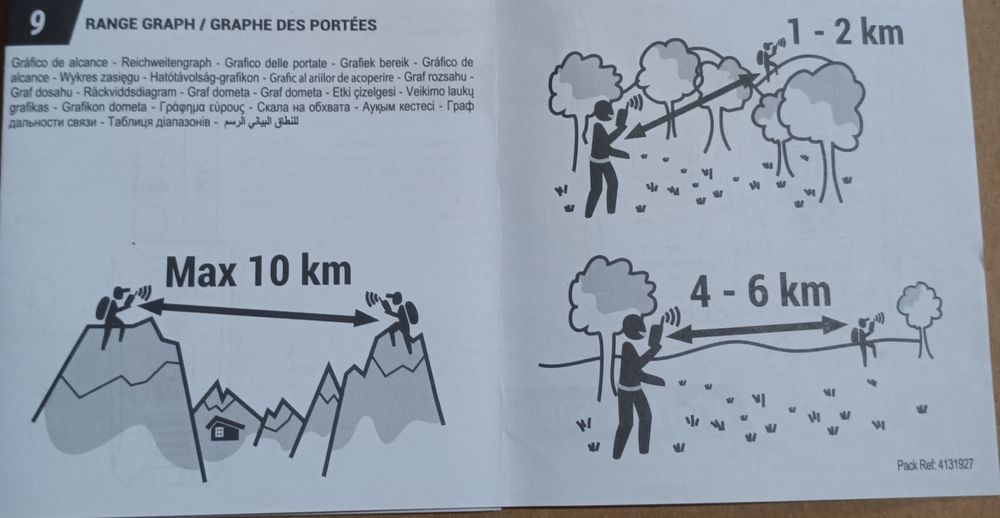 Walkie Talkie FORCLAZ 500 (10 KM)