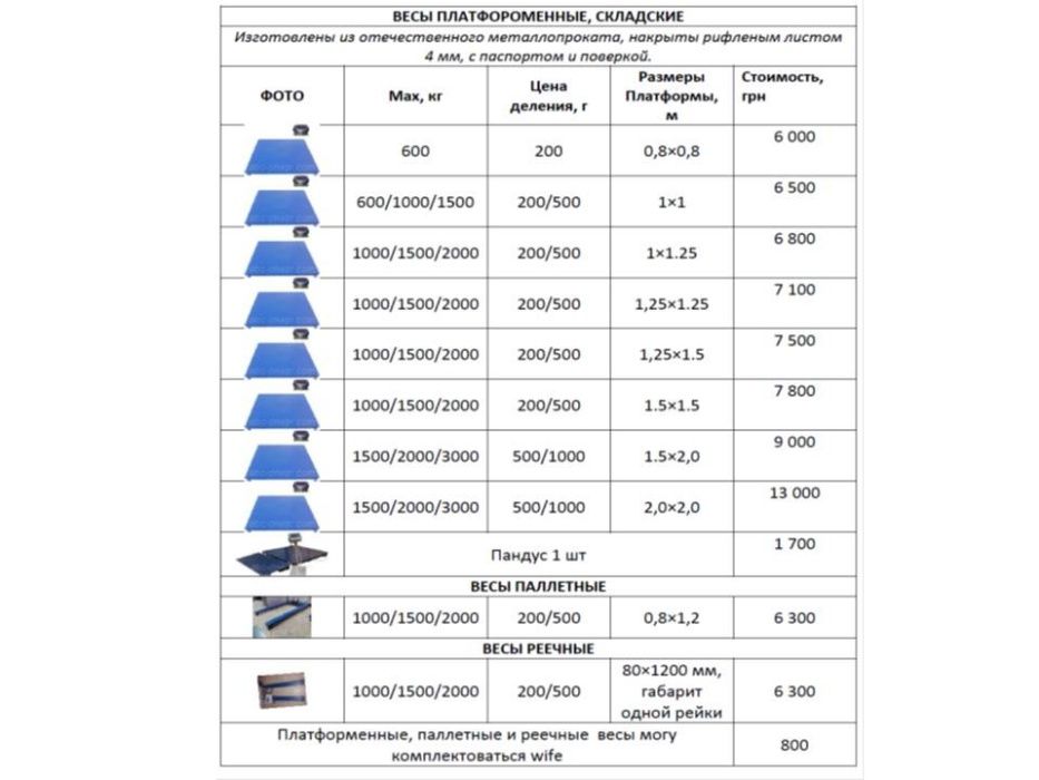 Ваги автомобільні, весы автомобильные 8 метров, 40 тонн