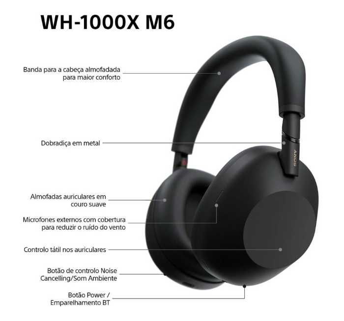 Auscultadores Bluetooth SONY WH-1000XM6 (Over Ear - Noise Cancelling - Microfone - Preto) 10% Desconto - Caixa Selada - 359,99€