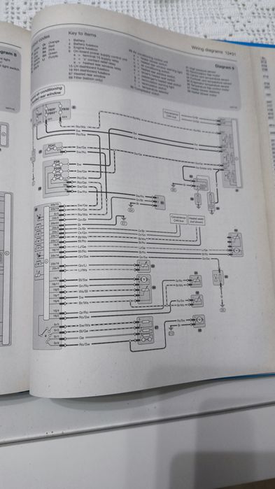 Manual de Oficina Passat b6